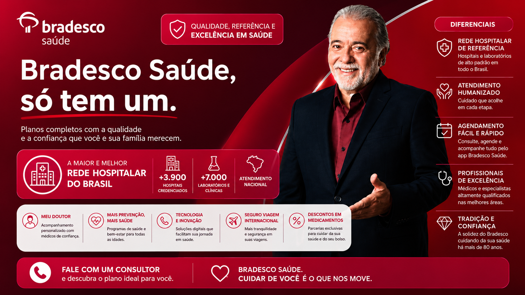 Bradesco Saúde com rede hospitalar, benefícios e atendimento para empresas e famílias
